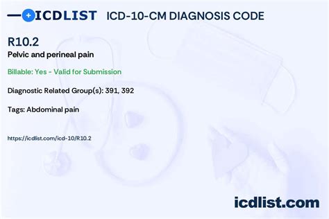 icd 10 r10.2 pelvic pain and endometriosis
